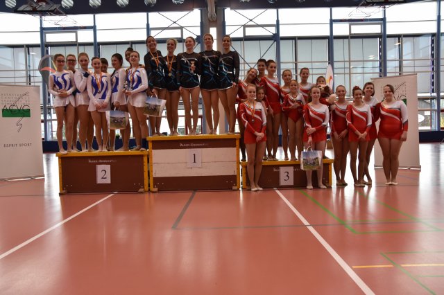 Tests Gym 24.4.2016